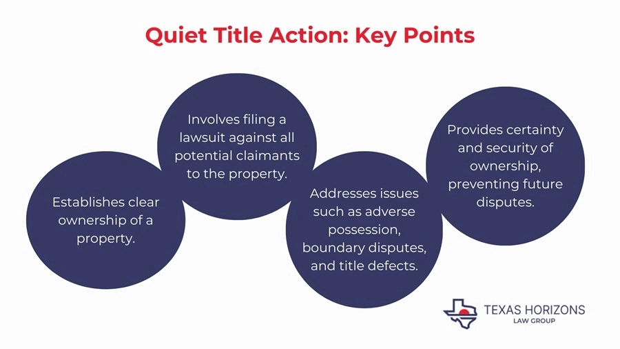 Quiet Title Action: Key Points