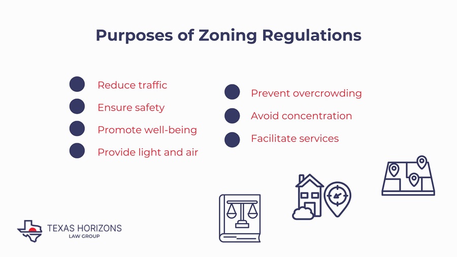 Purposes of Zoning Regulations