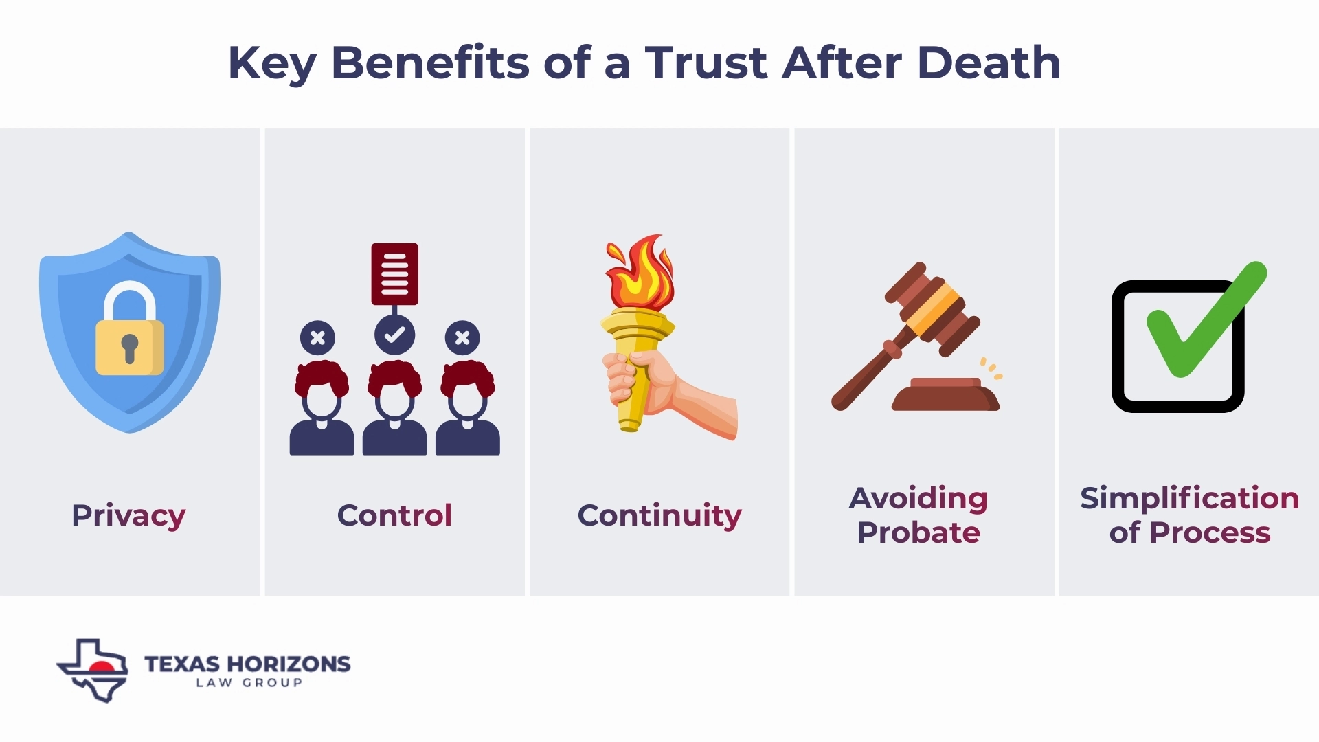 Key Benefits of a Trust After Death